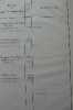 12 haeuserliste 1860 mit ergaenzung abschrift 20131014 1336685677