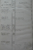2 haeuserliste 1860 mit ergaenzung abschrift 20131013 2079330828