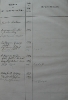 4 haeuserliste 1860 mit ergaenzung abschrift 20131013 1585598995