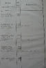 8 haeuserliste 1860 mit ergaenzung abschrift 20131014 1291490178