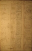 j7a kleine liste 1913 14 20131106 1998179690