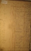 j7b grosse liste dg dorfes 1909 14 20131106 1140170232